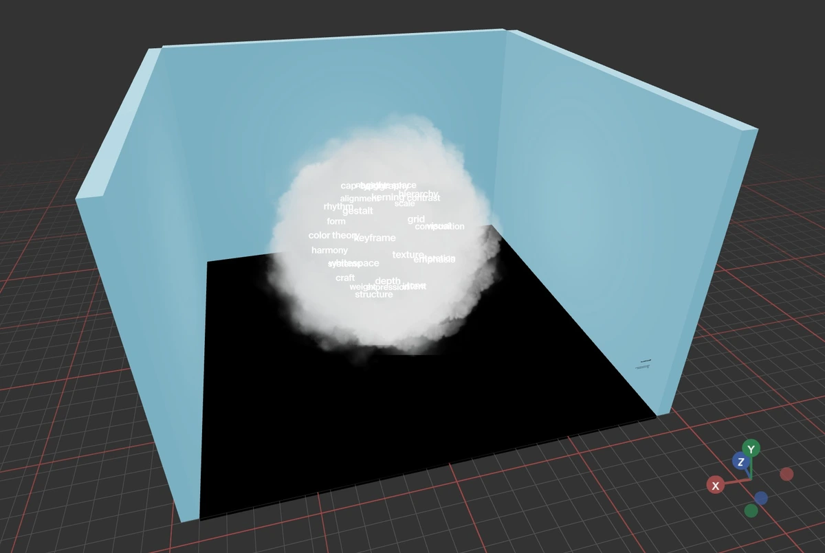Thumbnail for Room Showcase: Word Cloud
